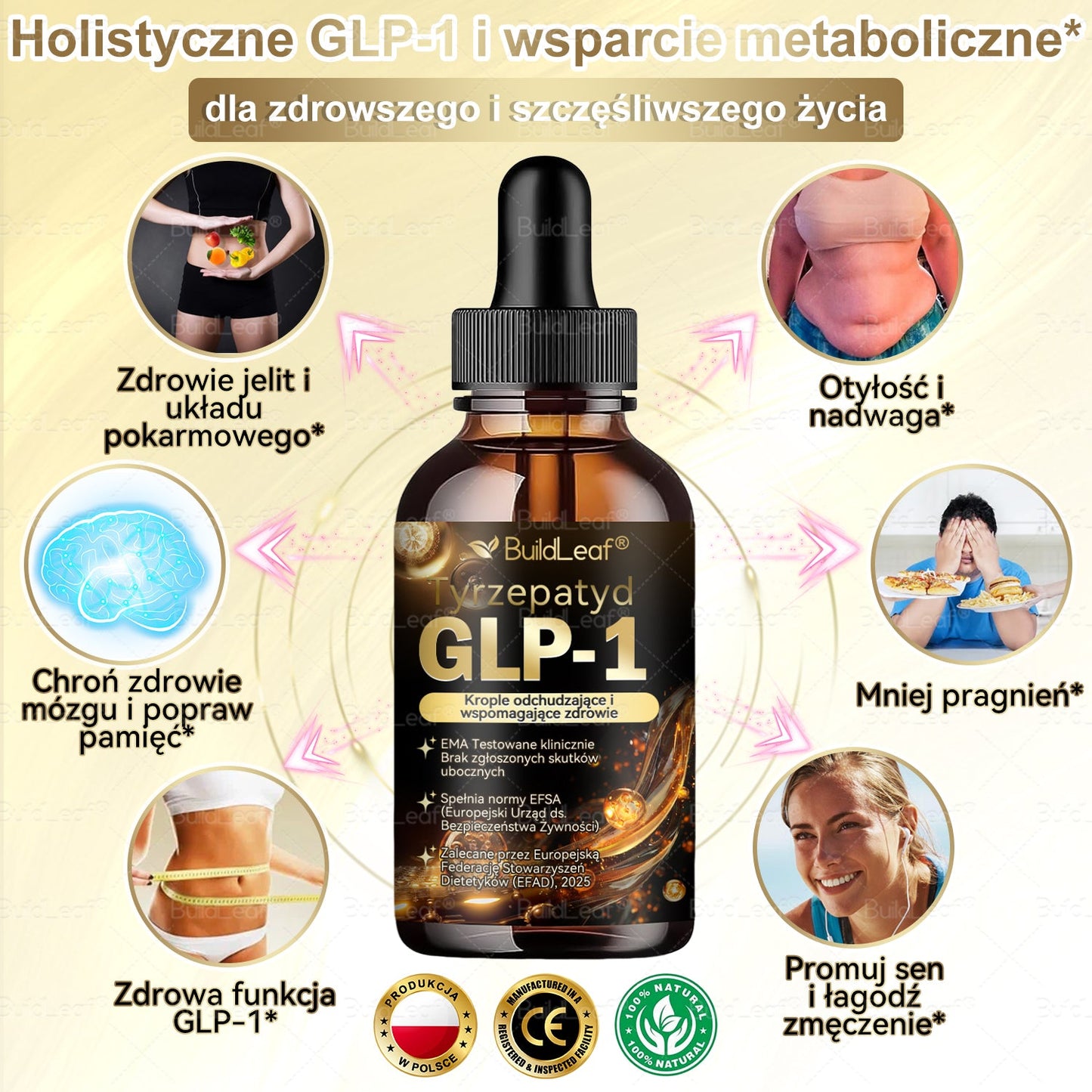 Zalecane przez Mayo Clinic | Oficjalny sklep | BuildLeaf® TIRZEPATIDE GLP-1 Ziołowy Płyn Doustny